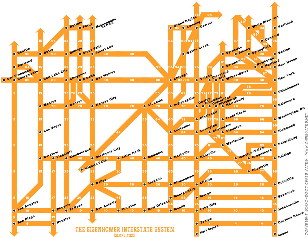 'Subway'-style Interstate highway map